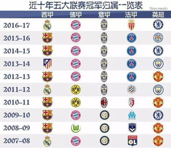 迷為之瘋狂