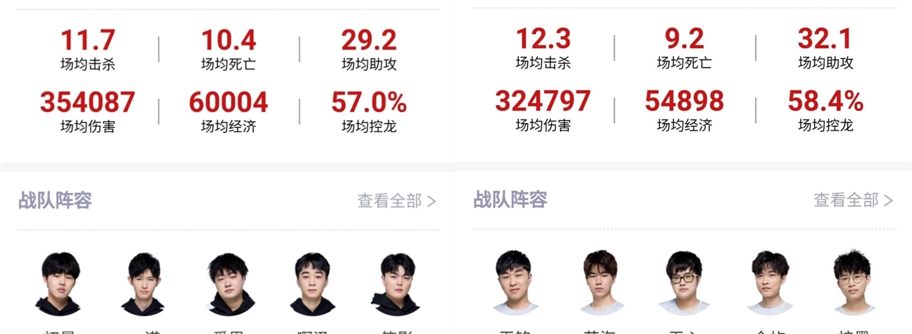活的换位进