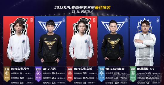 有体育心理 有体育心理