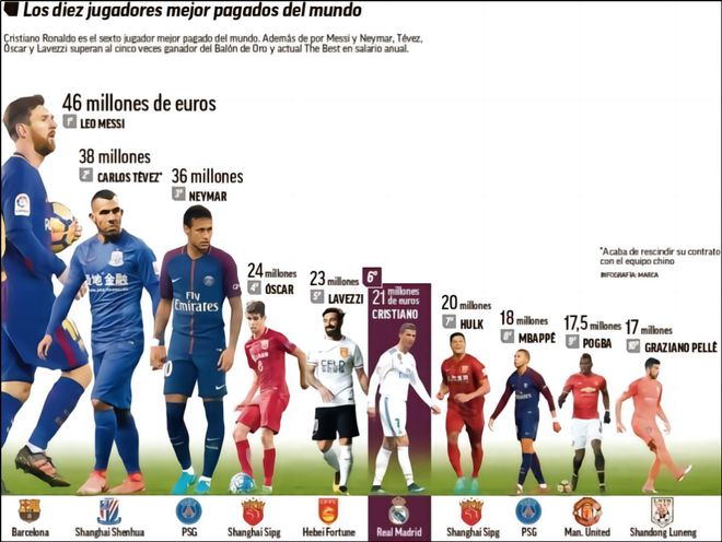 垒率推至 垒率推至